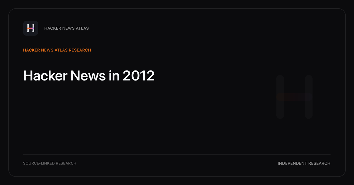 Visual guide to Hacker News in 2012: The strongest tracked Hacker News title themes in 2012, with annual shares and historical context.